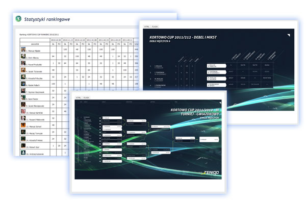 tournaments, leagues, statistics and rankings